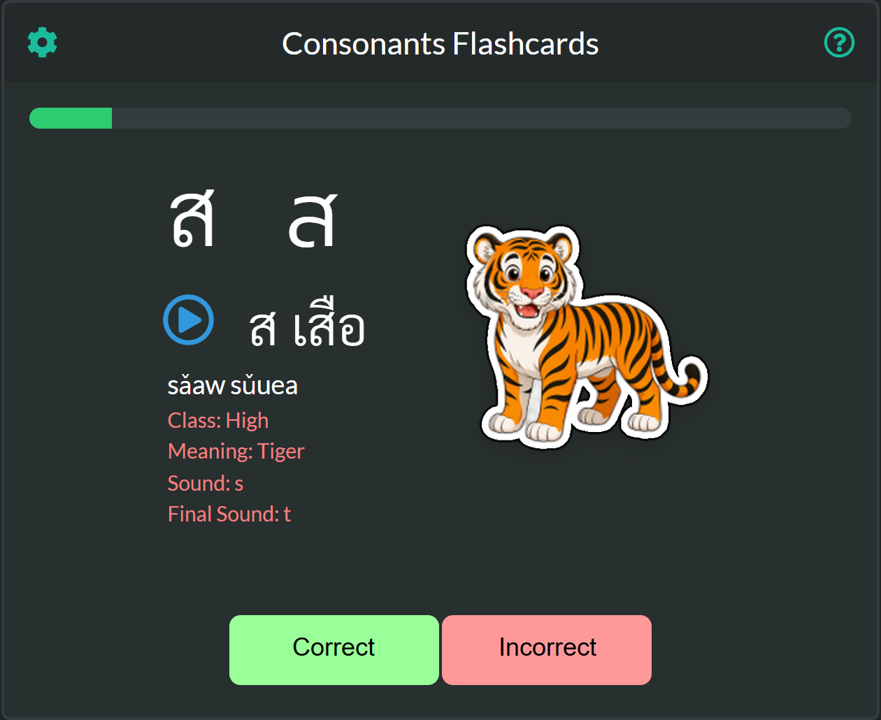 Thai Consonants Flashcard: ส เสือ (Tiger) - Looped & Loopless