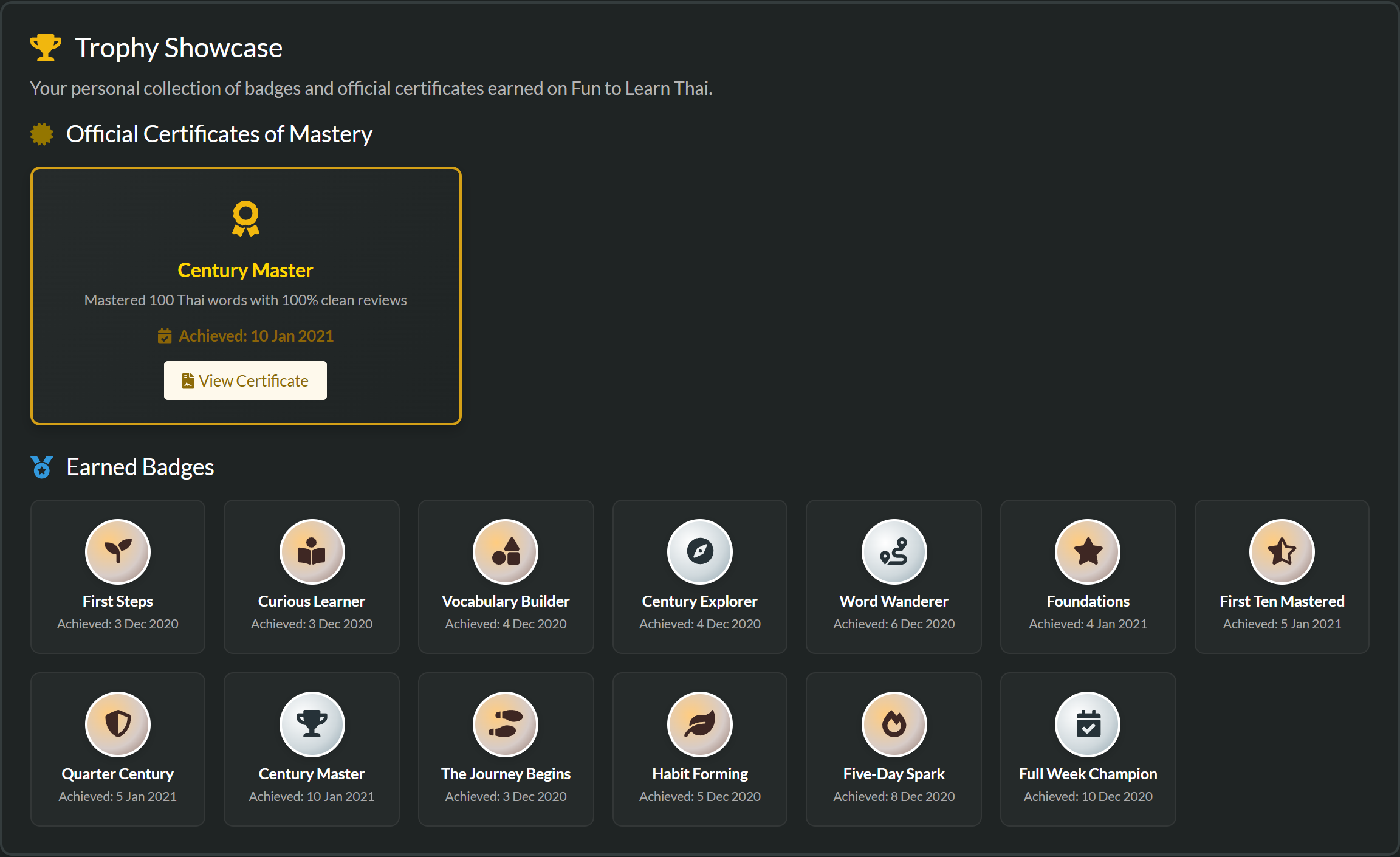 Milestone Achievements and Official Certificates